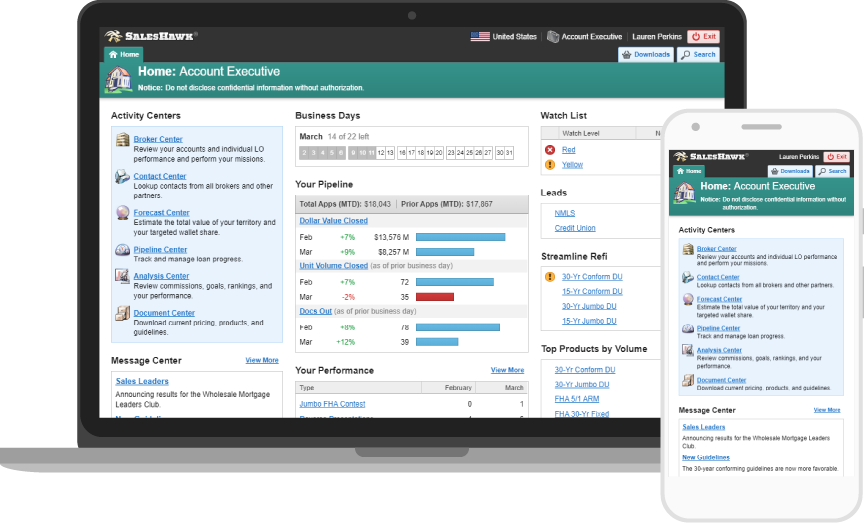 SalesHawk dashboard in desktop and mobile screen sizes.